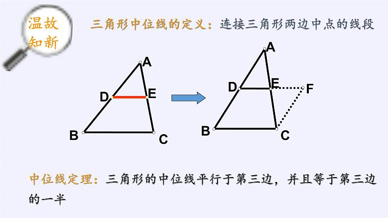 江苏科学技术出版社初中数学八年级下册 9.5 三角形的中位线  课件7第2页