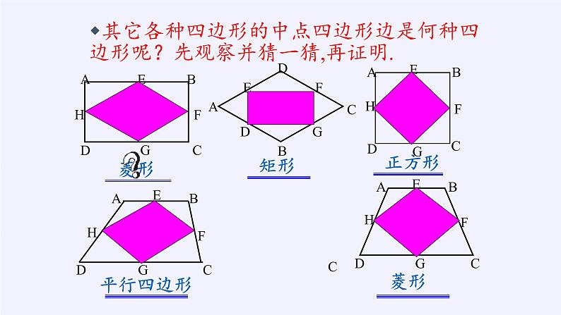 江苏科学技术出版社初中数学八年级下册 9.5 三角形的中位线  课件13第6页