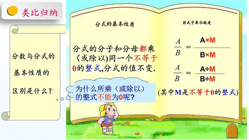 江苏科学技术出版社初中数学八年级下册 10.2 分式的基本性质  课件405