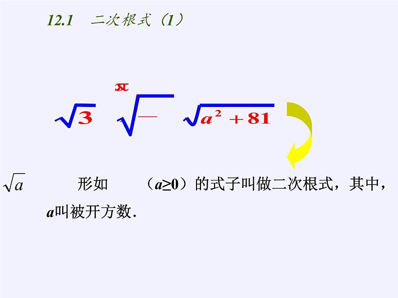 江苏科学技术出版社初中数学八年级下册 12.1 二次根式  课件1第6页