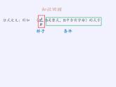 江苏科学技术出版社初中数学八年级下册 12.1 二次根式  课件8