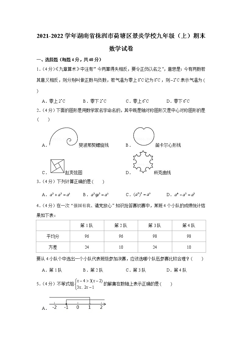 湖南省株洲市荷塘区景炎学校2021-2022学年九年级上学期期末数学试卷 (含答案)第1页