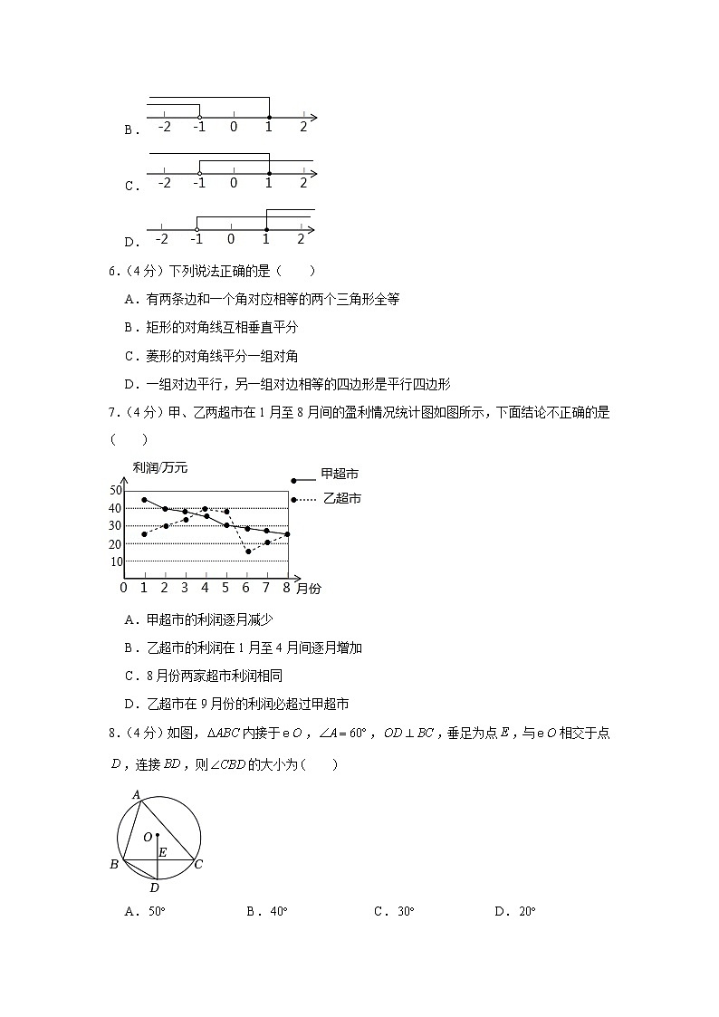 湖南省株洲市荷塘区景炎学校2021-2022学年九年级上学期期末数学试卷 (含答案)第2页