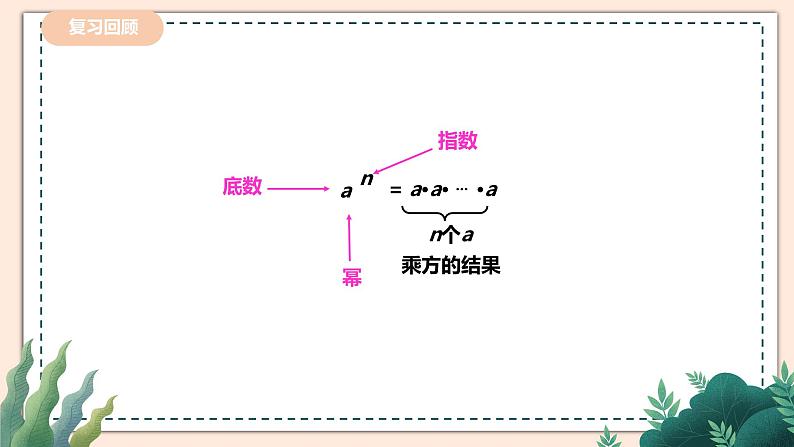 1.1   《同底数幂的乘法》 课件+教案02