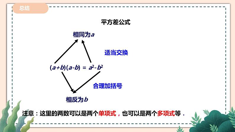 1.5.1《平方差公式》 课件+教案07