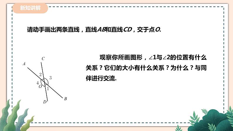 2.1.1《两条直线的位置关系》 课件+教案05