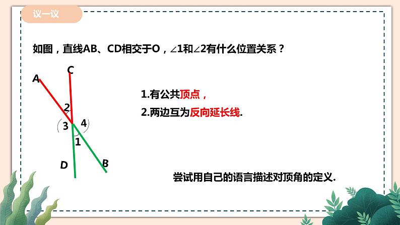 2.1.1《两条直线的位置关系》 课件+教案06