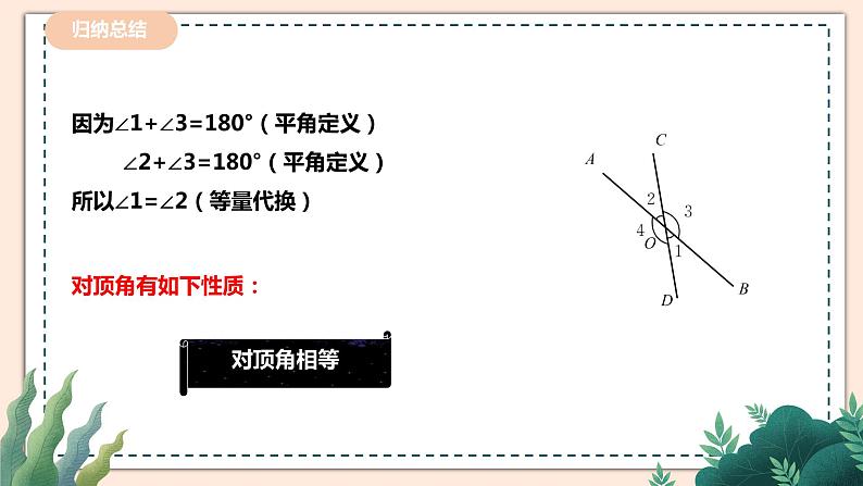 2.1.1《两条直线的位置关系》 课件+教案08