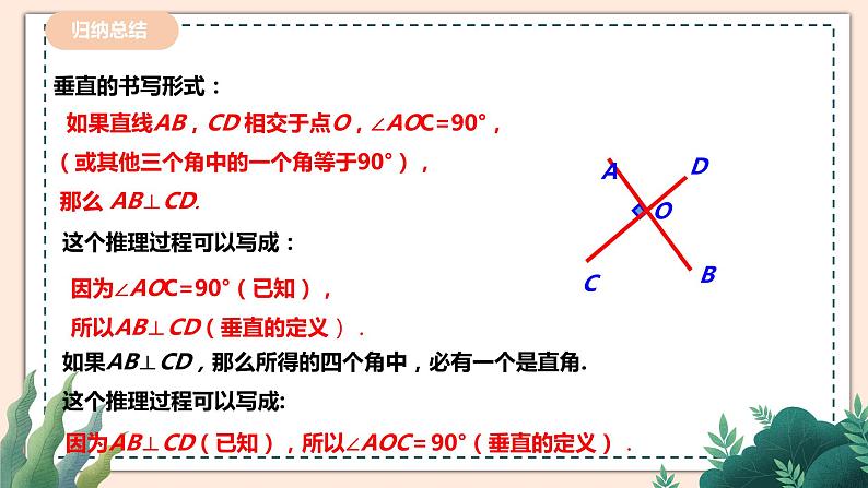 2.1.2《两条直线的位置关系》 课件+教案06