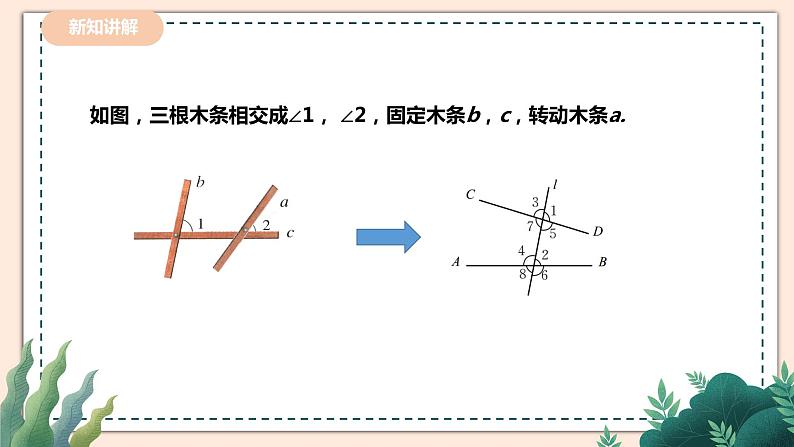 2.2.1《探索直线平行的条件》 课件+教案04
