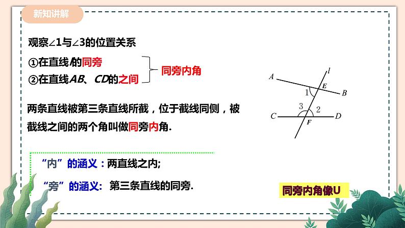 2.2.2《探索直线平行的条件》 课件+教案08