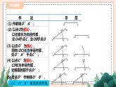 2.4   《用尺规作角》 课件+教案