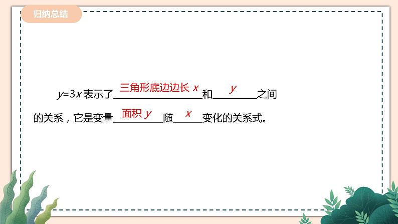 3.2   《用关系式表示的变量间关系》 课件+教案06