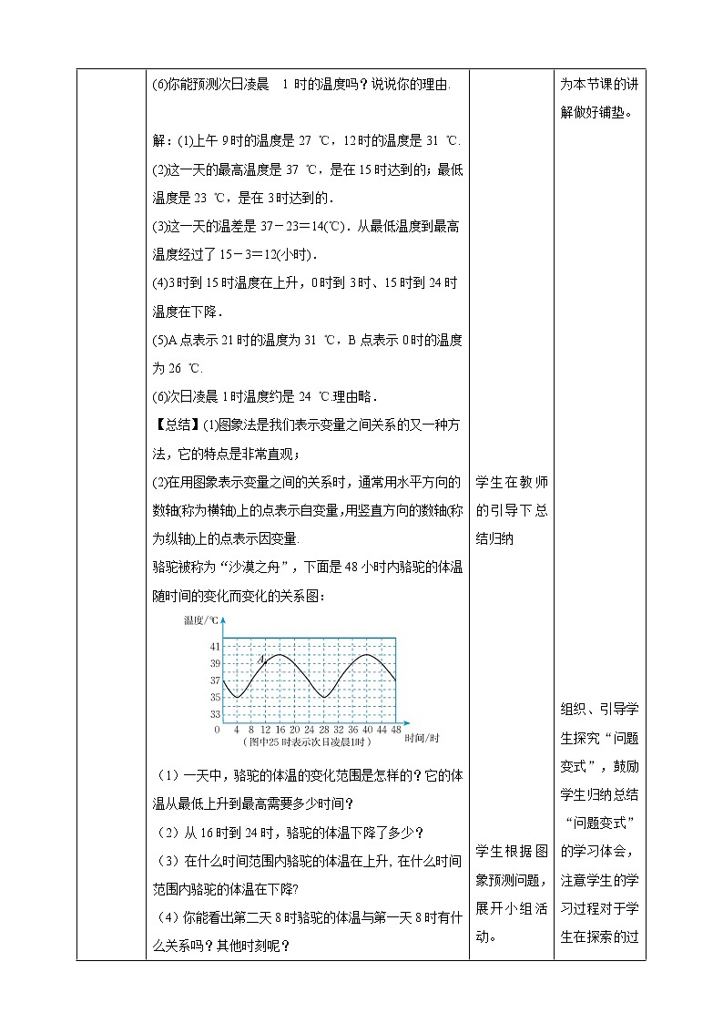 3.3.1《用图象表示的变量间关系》 课件+教案02