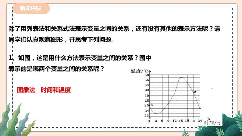 3.3.1《用图象表示的变量间关系》 课件+教案03