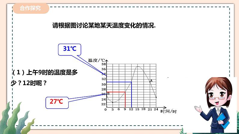 3.3.1《用图象表示的变量间关系》 课件+教案05