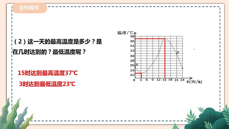 3.3.1《用图象表示的变量间关系》 课件+教案06