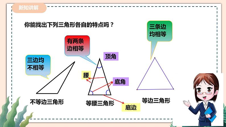 4.1.2认识三角形第3页