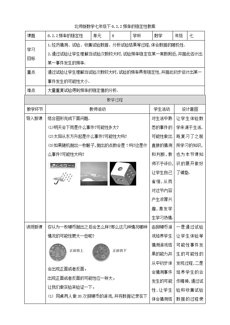 6.2.2《频率的稳定性》 课件+教案01