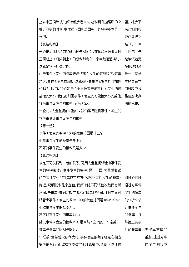 6.2.2《频率的稳定性》 课件+教案03