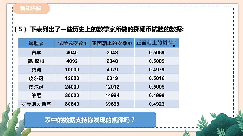 6.2.2《频率的稳定性》 课件+教案08