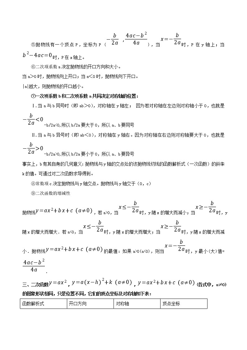 2022-2023学年数学九年级上册 第二十二章 二次函数（知识精讲+考点例析+举一反三+实战演练）（原卷版）第2页