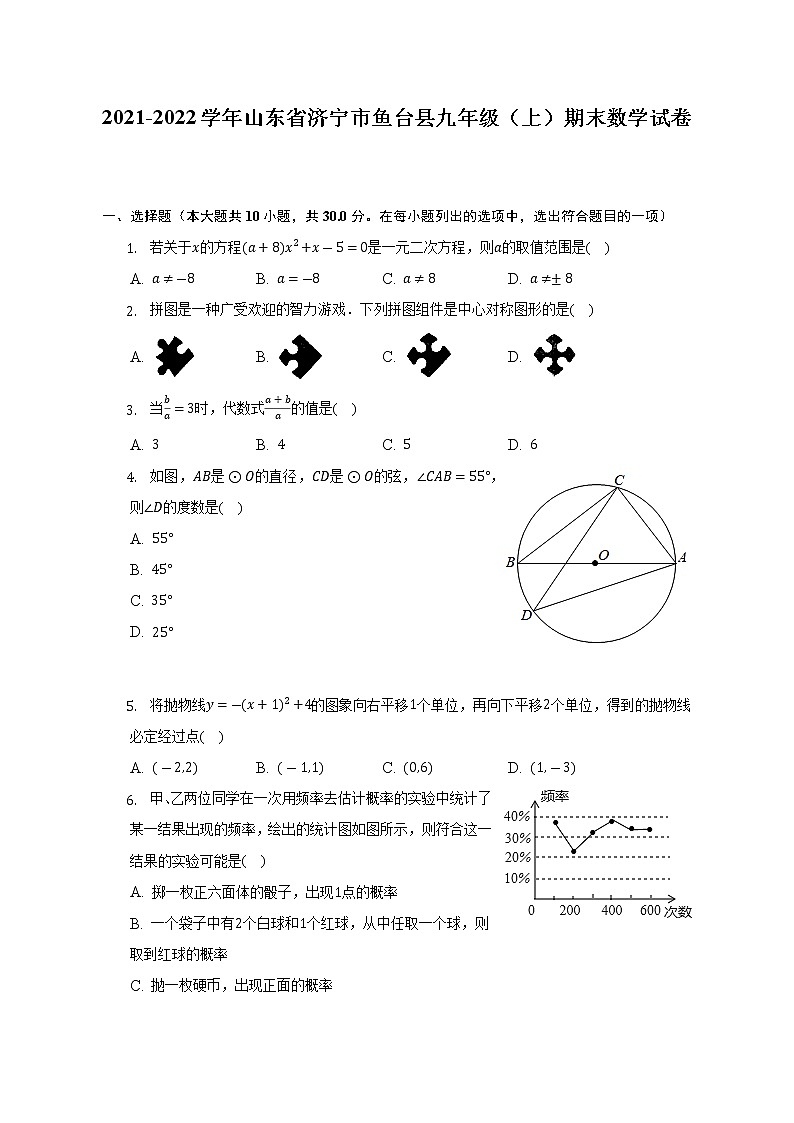 2021-2022学年山东省济宁市鱼台县九年级（上）期末数学试卷(解析版)第1页