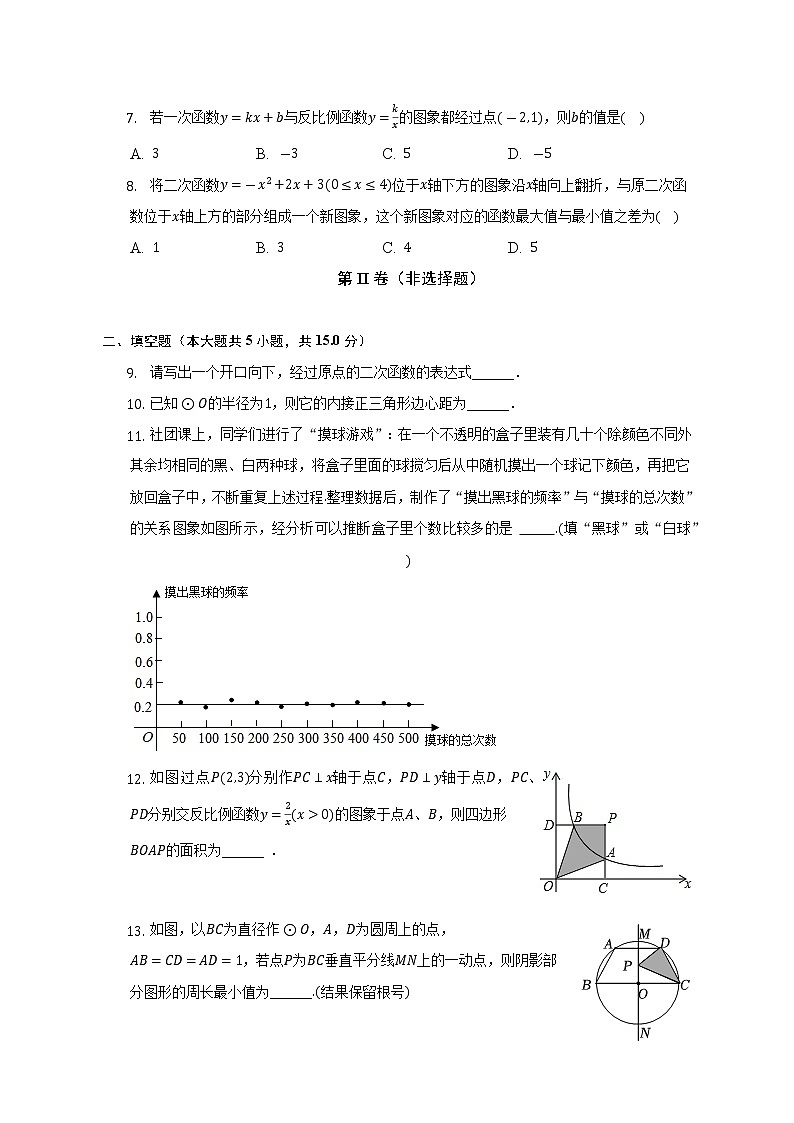 2021-2022学年陕西省渭南市澄城县九年级（上）期末数学试卷(解析版)第2页