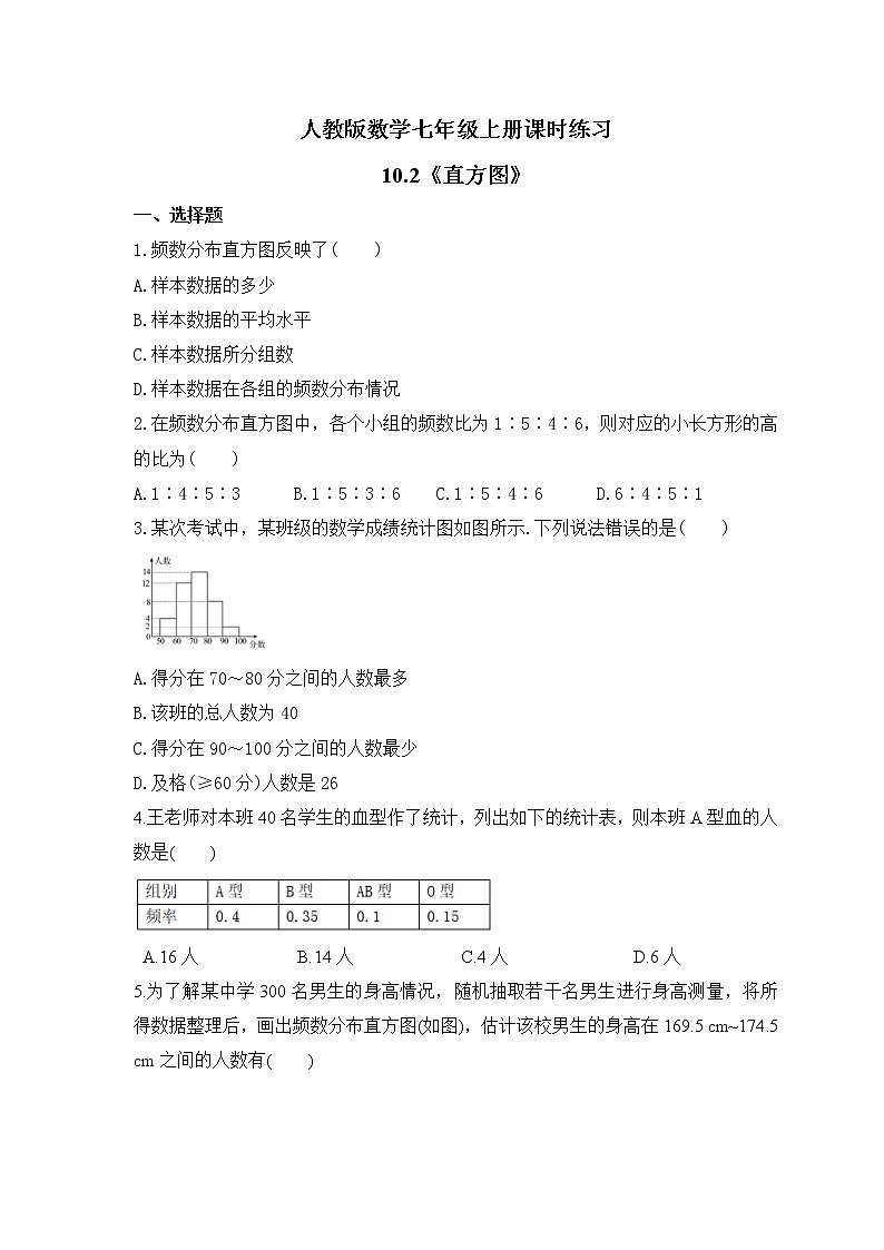 人教版数学七年级上册课时练习10.2《直方图》(含答案)第1页