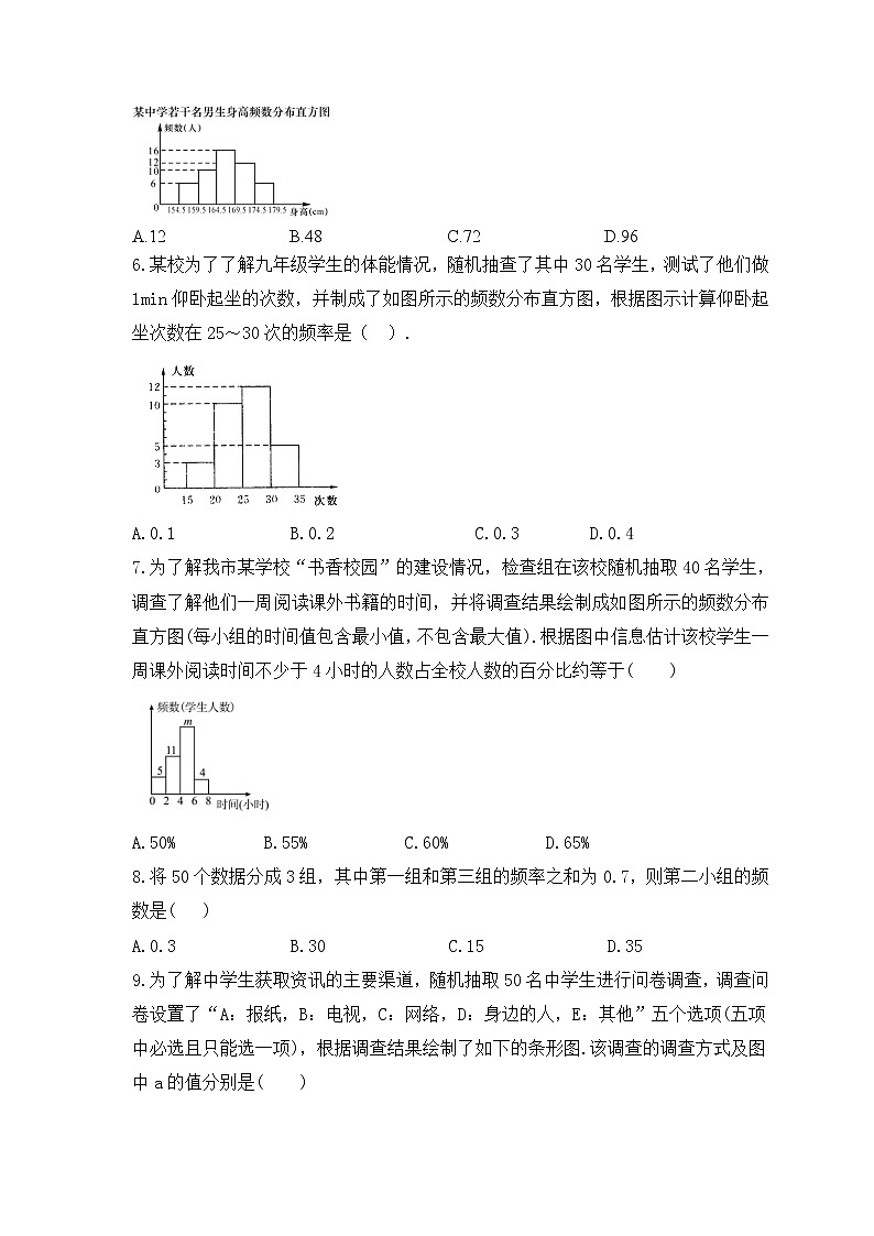 人教版数学七年级上册课时练习10.2《直方图》(含答案)第2页