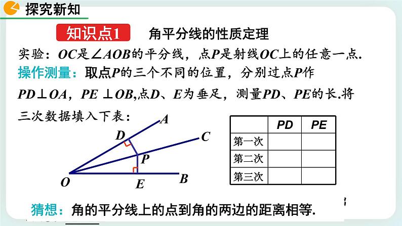 1.4 角平分线（第1课时） 课件第4页