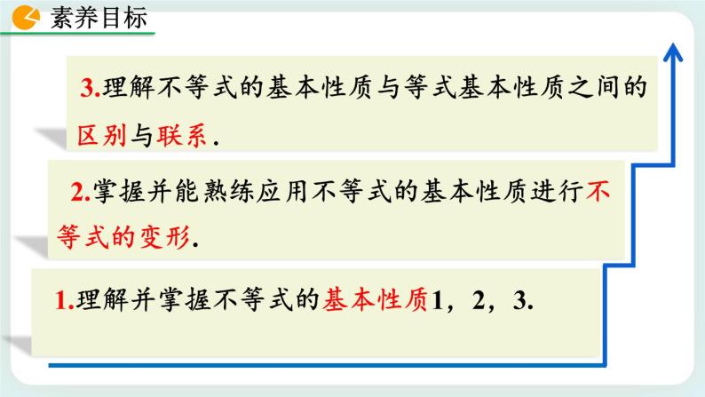 2.2 不等式的基本性质 课件04