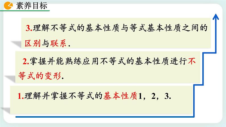 2.2 不等式的基本性质 课件04