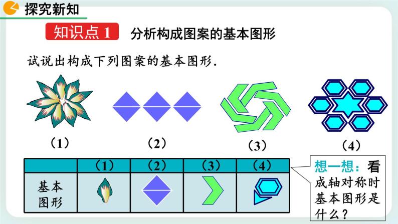 3.4 简单的图案设计 课件04