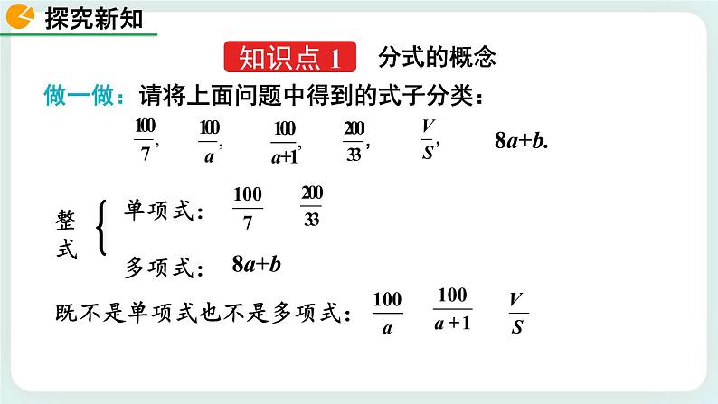 5.1 认识分式（第1课时） 课件05