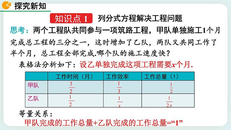 5.4 分式方程（第3课时） 课件05