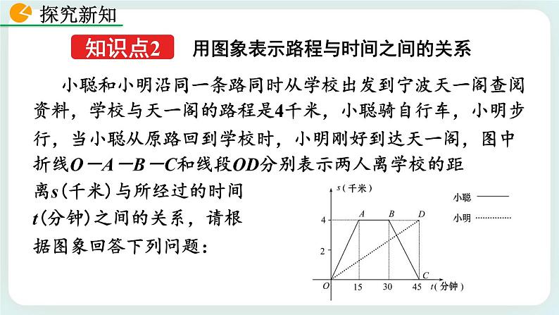 3.3 用图象表示的变量间关系（第2课时） 课件08