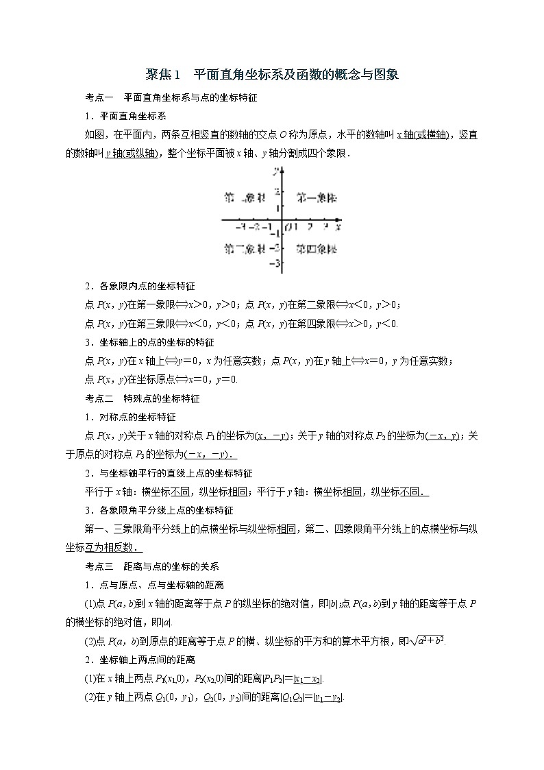 专题03 函数-【题型与技法】中考数学二轮复习金典专题讲练系列（通用版）（原卷版）第2页
