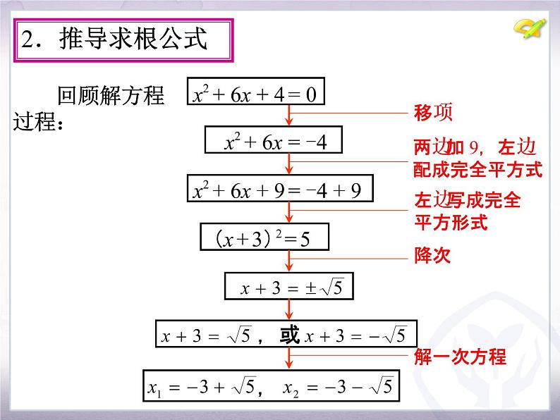 21.2 解一元二次方程2课件PPT08