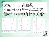 22.2 二次函数与一元二次方程(1和2)课件PPT