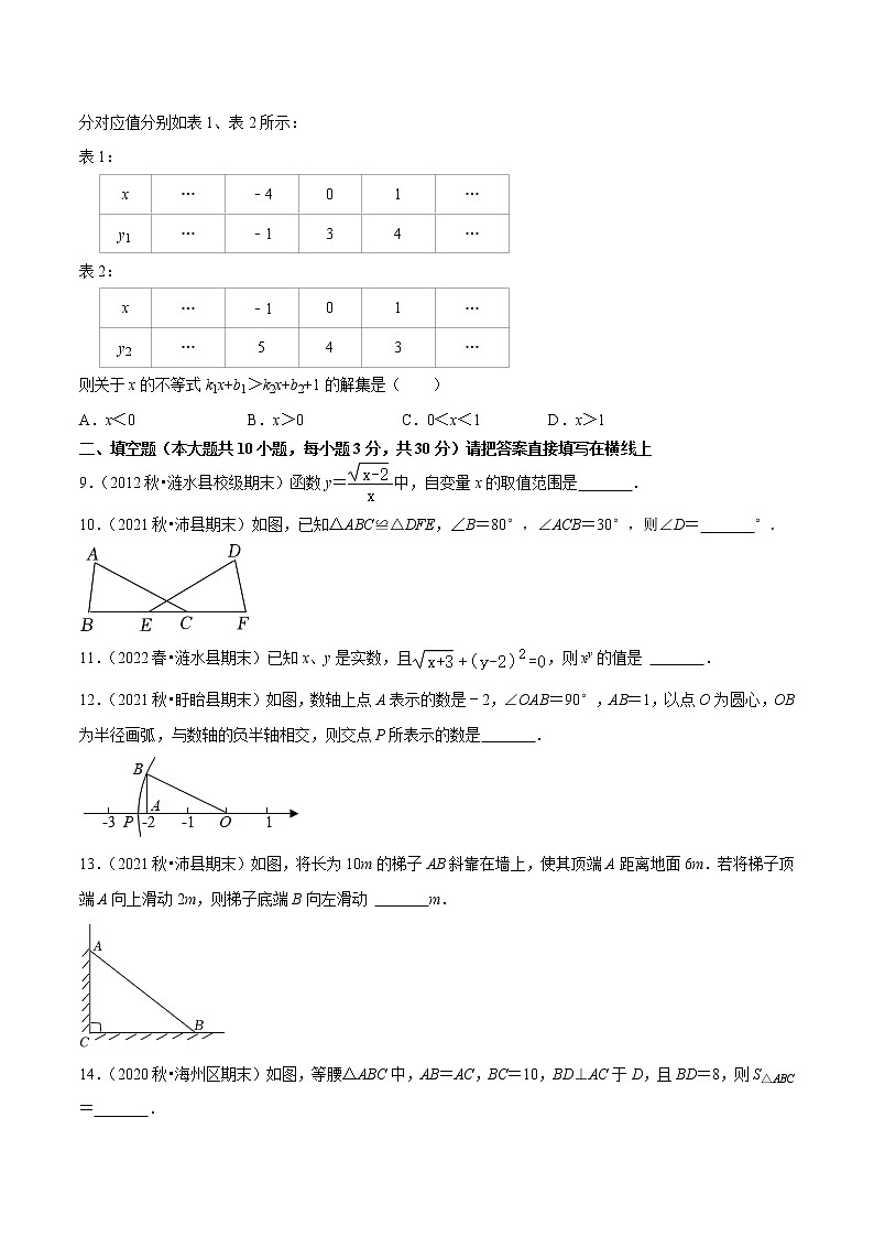 2022-2023学年上学期八年级数学期末模拟测试卷（20）第2页