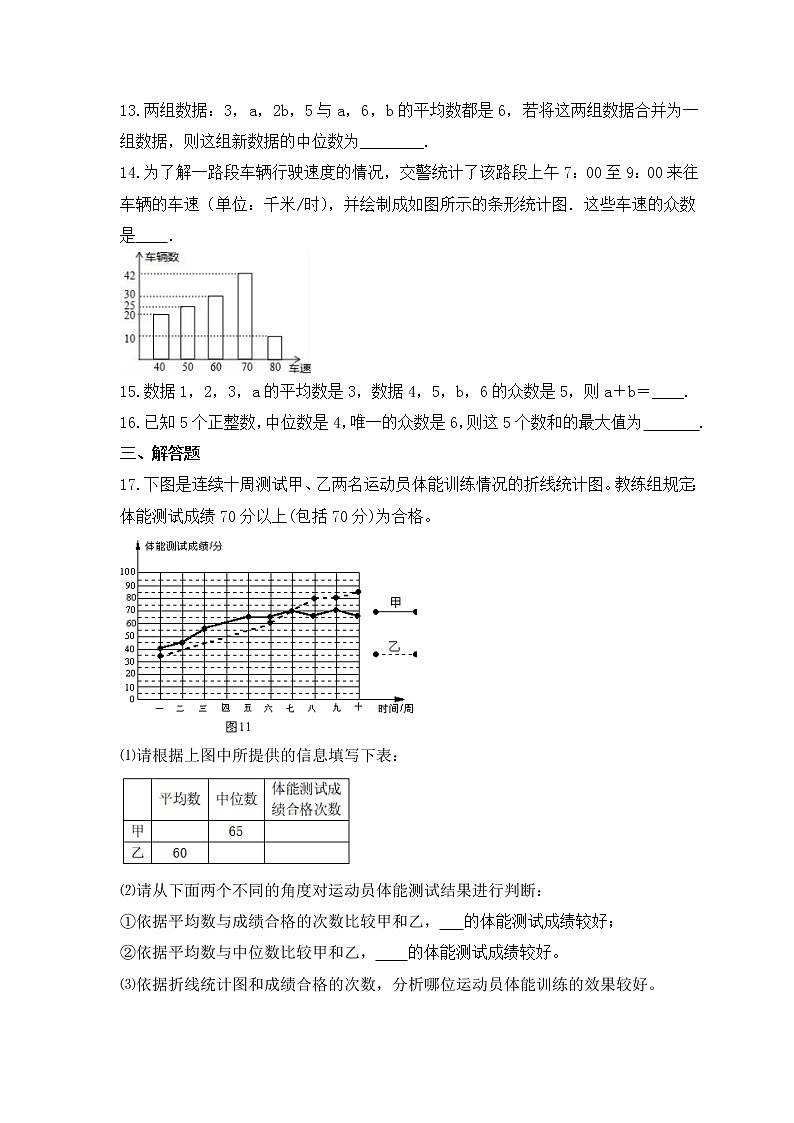 人教版数学八年级下册课时练习20.1.2《中位数和众数》(含答案)第3页