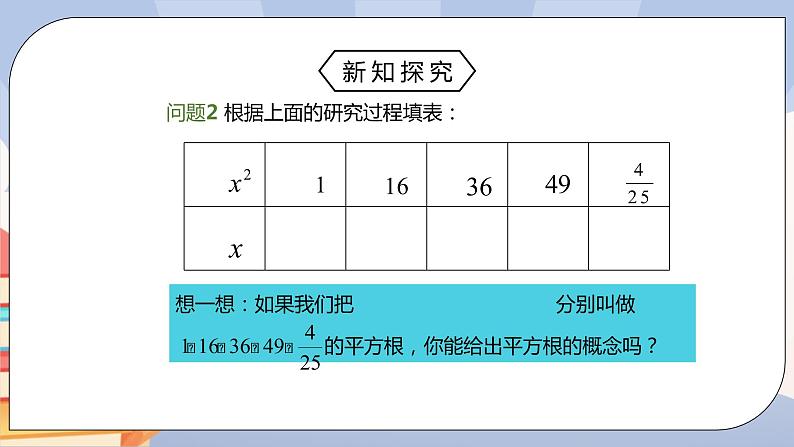 《6.1平方根（3）》精品课件PPT+教学方案+同步练习06