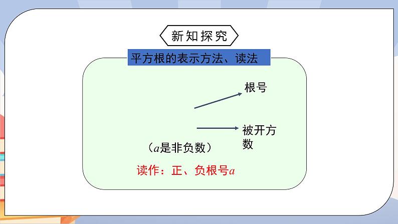 《6.1平方根（3）》精品课件PPT+教学方案+同步练习08