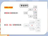 《6.3实数（第一课时）》精品课件PPT+教学方案+同步练习