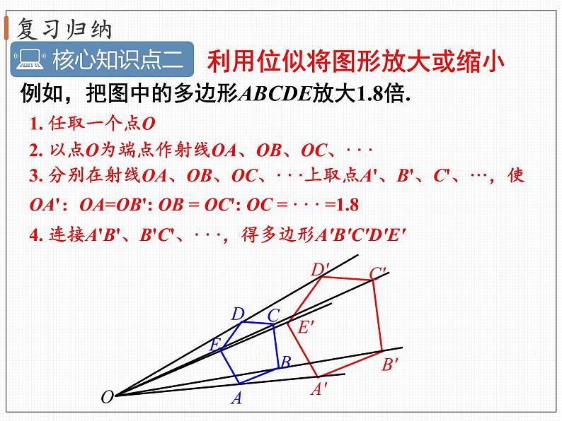 华师大版九年级数学上册 第二十三章 小结与复习课件05