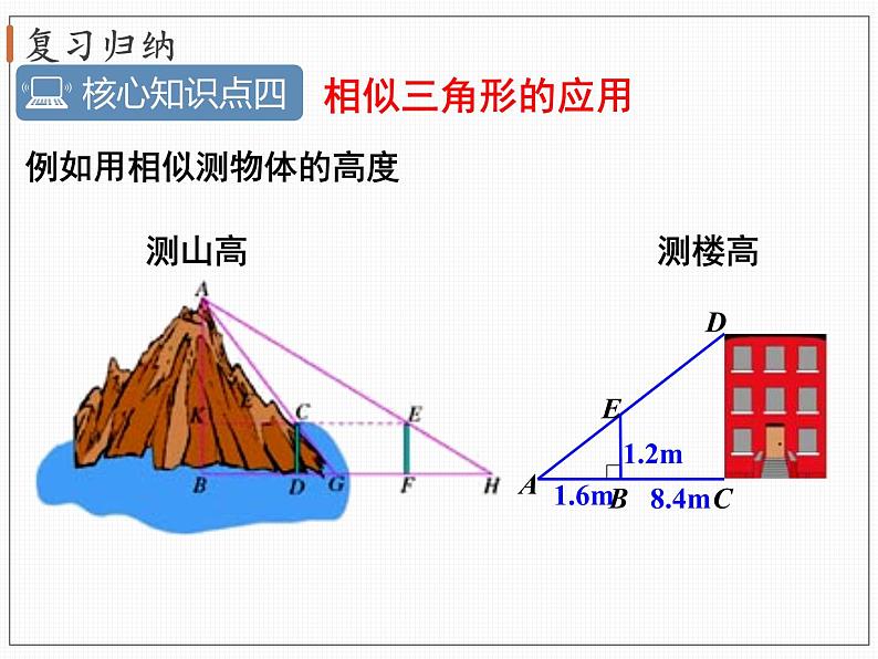 华师大版九年级数学上册 第二十三章 小结与复习课件08