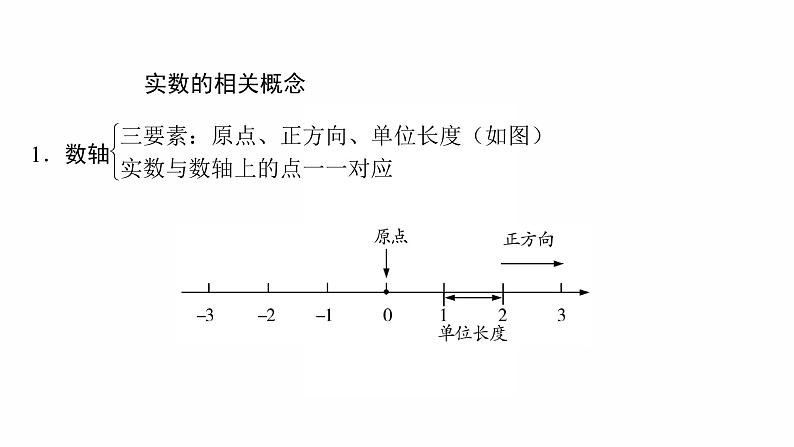 2022年人教版数学中考过关复习　实数课件PPT07