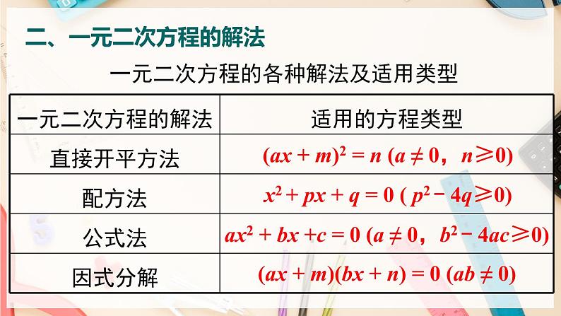 【沪科版】八下数学 第17章 《一元二次方程》章末复习  课件04