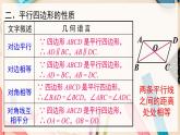 【沪科版】八下数学 第19章 《四边形》章末复习  课件